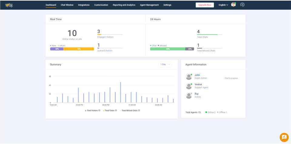 screenshot of REVE Chat